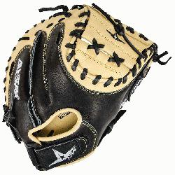 h Catchers Training Model Closed web Designed for training purposes only W