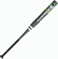 nderson Rocketech has been dominating the double wall alloy slowpitch market. Our 2021