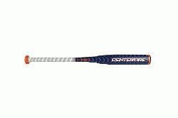 gue Centerfire Big Barrel Bat for 2016 is crafted with a 2-Piece Hybrid Design combining a hot AB-