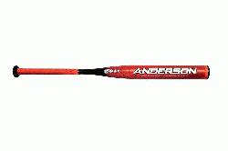 he 2018 Rocketech -9 Fast Pitch Softball Bat is Virtually Bulletproof!  