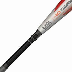 ith the new USA baseball standards the newest line of bats for little leaguers are comin