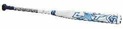 9 Length to Weight Ratio Fastpitch Bat. Barrel 2 14. Power balanced s