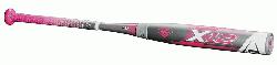 12 bat from Louisville Slugger is a great option for younger players who want maximum control