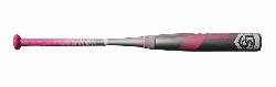 The X12 -12 bat f