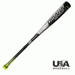 e new Omaha 518 -10 2 5/8 USA Baseball bat from Louisville Slugger is designed to help players domi