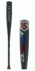 rel Diameter -10 Length To Weight Ratio 6-Star Premium Performanc