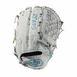 ove Closed weave web Memory foam wrist lining White and Aqua blue