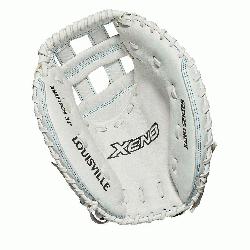 rs mitt Dual post web Memory foam wrist lining White and Aqua blue Female-specific patter