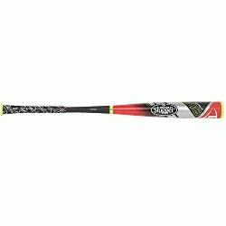 e BALANCE - Maximum CONTROL  The Louisville Slugger Omaha 516 BBCOR Baseb