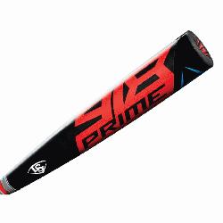 bats from Louisville Slugger are made to sound look perform and feel lik