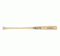 1 - Balanced Swing Weight Maple Wood Bat High Gloss Natural Finish Bone Rubbe