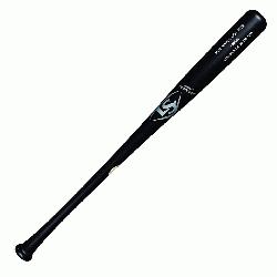 ook the M110 one of Louisville Sluggers top five most pop