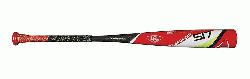 a decade Louisville Sluggers Omaha 517 has performed at a high lev