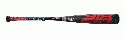 8 -10 2 34 Senior League bat from Louisville Slugger is the most co