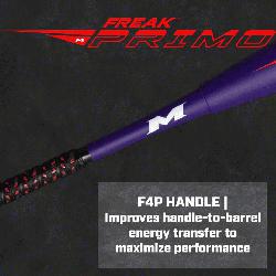 k Primo Maxload USSSA Slowpitch Softall Bat  The Miken Freak Primo Maxload slow pitch
