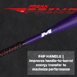Maxload USSSA Slowpitch Softall Bat  The Miken Freak Primo Maxload slow pitch sof