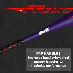 iken Freak Primo Maxload USSSA Slowpitch Softall Bat  The Miken Fre