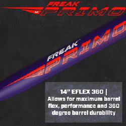 ak Primo Maxload USSSA Slowpitch Softall Bat  The Miken Frea