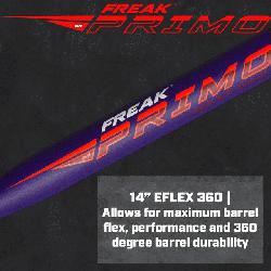  Maxload USSSA Slowpitch Softall Bat  The