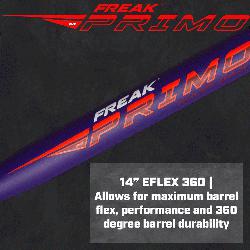 eak Primo Maxload USSSA Slowpitch So