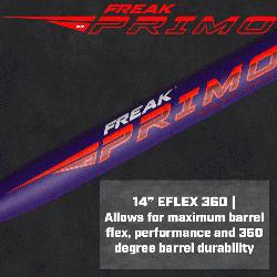 iken Freak Primo Maxload USSSA Slowpitch Softall Bat  The Miken Freak Primo Maxload slow pit