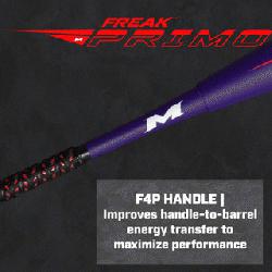  Freak Primo Maxload USSSA Slowpitch Softall Bat  The Miken Freak Pri