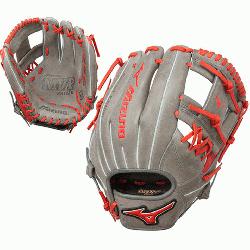  MVP Prime series lives up to Mizunos high standards and provides players with a 
