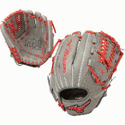  Edition MVP Prime series lives up to Mizunos high standards and provides pla