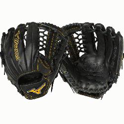 astpitch softball has Center Pocket Designed Patterns that naturally centers the pocket under the i