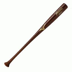 yers rely on bats Mizuno bat crafted in Japa