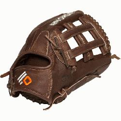 okona’s elite performance ready-for-play position-specific series. The X2 Elite&t