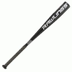 ith pop 2.0 Larger sweet spot 5150 Alloy-A