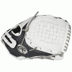 SB Pattern    Index Finger Pad    A