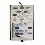 Athletic Specialties Coacher Magnetic Baseball Line-Up Board : Athletic Specialties MCBB Coacher Magnetic Baseball Players line-up board is 8-12 x 14. Includes 30 magnetic name tags and a pen. It has 3 outfield positions. Grommeted hole and safety hook for hanging on fence.