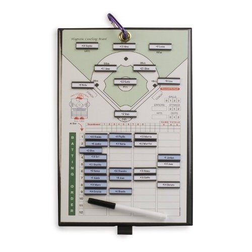 Athletic Specialties Coacher Magnetic Baseball Line-Up Board : Athletic Specialties MCBB Coacher Magnetic Baseball Players line-up board is 8-12 x 14. Includes 30 magnetic name tags and a pen. It has 3 outfield positions. Grommeted hole and safety hook for hanging on fence.