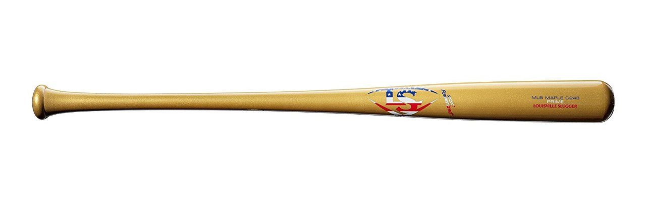 louisville-slugger-2019-mlb-prime-maple-c243-knox-wood-baseball-bat-33-inch WTLWPM243A1833 Louisville 887768707491           