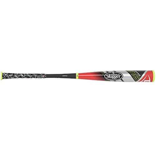 louisville-slugger-bbo5163-32-29-oz-bbcor-baseball-bat BBO5163-32-inch-29-oz Louisville 044277129378 Ultimate BALANCE - Maximum CONTROL  The Louisville Slugger Omaha 516