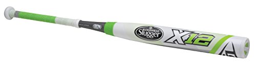 louisville-slugger-fpxl152-fastpitch-softball-bat-12-30-inch-18-0z FPXL152-30-inch-18-0z Louisville 044277047375 100% composite design. 2-piece bat construction. Balanced swing weight. 78 standard