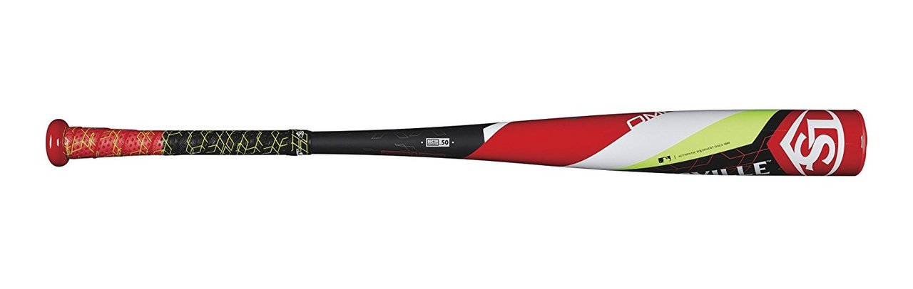 Proven performance at the highest level is what makes the Omaha 517 one of the most tried and true models in baseball for over a decade. Still, the bat continues to evolve. This year, the Omaha 517 features an improved ST 7U1+ Alloy blend to help strengthen the metal and deliver an even more durable one-piece bat. The Omaha is more end-loaded than the Prime 917 and Solo 617 models, making hit perfect for power hitters and elite ballplayers at the travel and college level. Comes with a 1 year manufacturer's warranty from Louisville Slugger. - -3 Length to weight ratio - 2 58 inch barrel diameter - 1-Piece ST 7U1+ Alloy Construction - Huge sweet spot and stiffer feel on contact - Balanced swing weight - Custom Lizard Skin premium performance grip - 3132 inch tapered handle - Approved for play in BBCOR