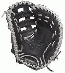 Louisville Slugger Omaha Flare First Base Mitt 13 inch (Left Handed Throw) : Louisville Slugger First Base Mitt. The Omaha Flare Series combines Louisville Slugger's iconic Flare design and professional patterns with game-ready performance leather. The flare technology gives you up to 15% wider fielding surface vs. a traditional pattern. Giving you a quick break-in, quick ball-transfer and quick inning.