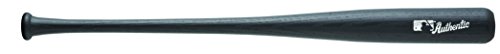 louisville-slugger-pro-stock-c243-black-wood-baseball-bat-34-inch WBPS243-BM-34 inch Louisville 044277054366 Louisville Slugger Pro Stock C243 Turning model wood baseball bat. The