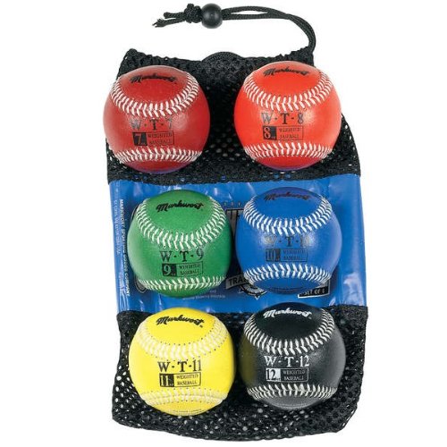 markwort-set-of-6-weighted-baseballs-synthetic-cover WTS-SET  New Markwort Set of 6 Weighted Baseballs Synthetic Cover  Build your