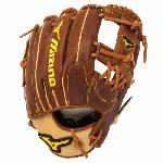 Throwback Leather - Rugged, rich, naturally pre-oiled leather that keeps its shape over time. Roll Welting increases stucture and support throughout the fingers. Ultra Soft Pro palm liner excellent feeling and soft finish. Outline patch.
