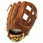 Throwback Leather - Rugged, rich, naturally pre-oiled leather that keeps its shape over time. Roll Welting increases stucture and support throughout the fingers. Ultra Soft Pro palm liner excellent feeling and soft finish. Outline patch.