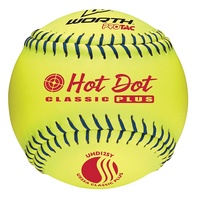 Poly-X Core. Blue Stitch Color. Official Ball of USSSA. Yellow ProTac synthetic leather for increased durability. Hot Dot polyurethane maintains compression in hot weather. Worth's 12 Classic Plus softballs have blue stitching and are approved for play in the USSSA. Worth Hot Dot softballs are designed to give players consistent hit distance at all temperatures, especially true in hot weather conditions. Added to these softballs is the C-LOK adhesive and moisture barrier and then the SYCO composite leather cover for more durability.   ul li class=attributespan class=labelColor: /spanspan class=valueYellow/span/li li class=attributespan class=labelLeague: /spanspan class=valueUSSSA/span/li li class=attributespan class=labelDot: /spanspan class=valueHot/span/li li class=attributespan class=labelLeague: /spanspan class=valueUSSSA/span/li /ul